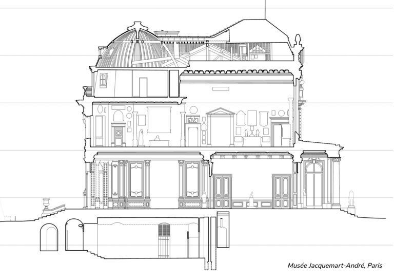 Musée Jacquemart-André